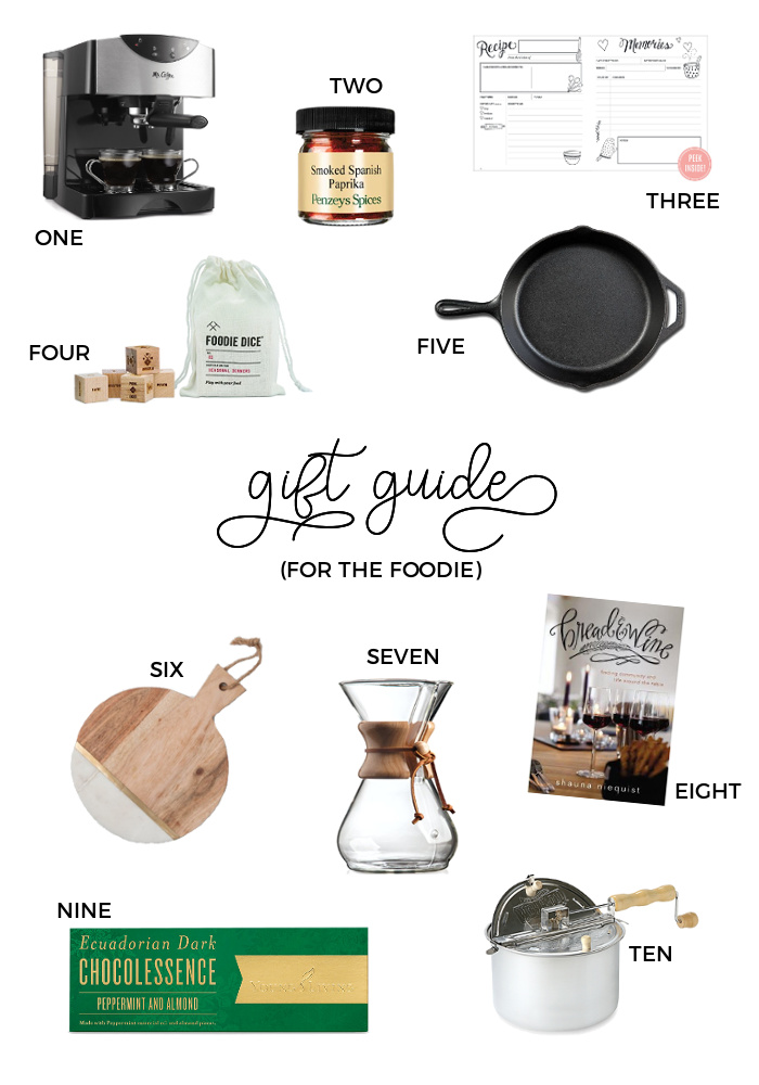 2017 Christmas Gift Guides - For the Foodie
