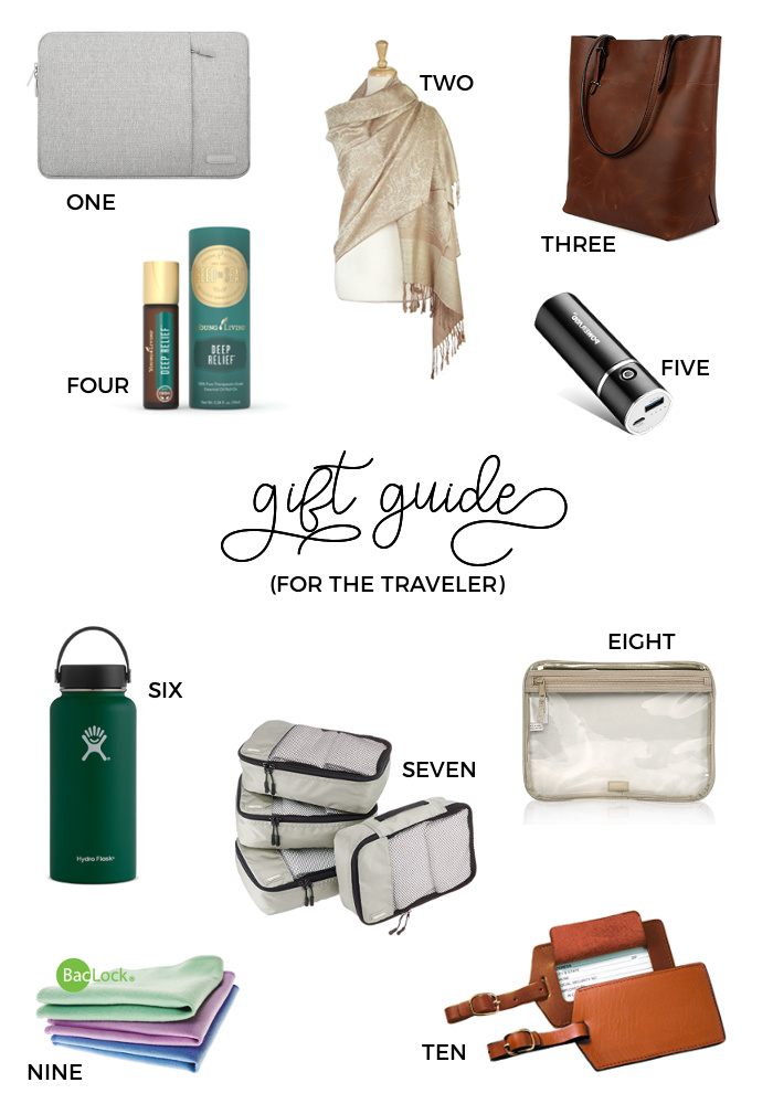 Christmas Gift Guides for Everyone on Your List - Michelle Amanda Wilson